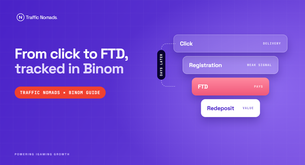 From Click to FTD: How to Track an iGaming Funnel When the Conversion Arrives a Week Late