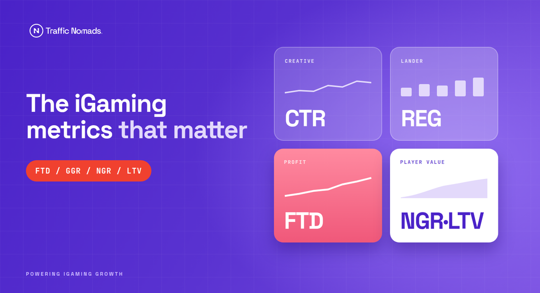 iGaming Metrics Explained: FTD, GGR, NGR, LTV and the KPIs That Matter